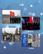 保安风采23