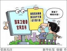 第六版诊疗方案你看懂了吗？