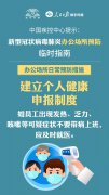 复工后，办公场所预防怎么做？这15张图告诉你